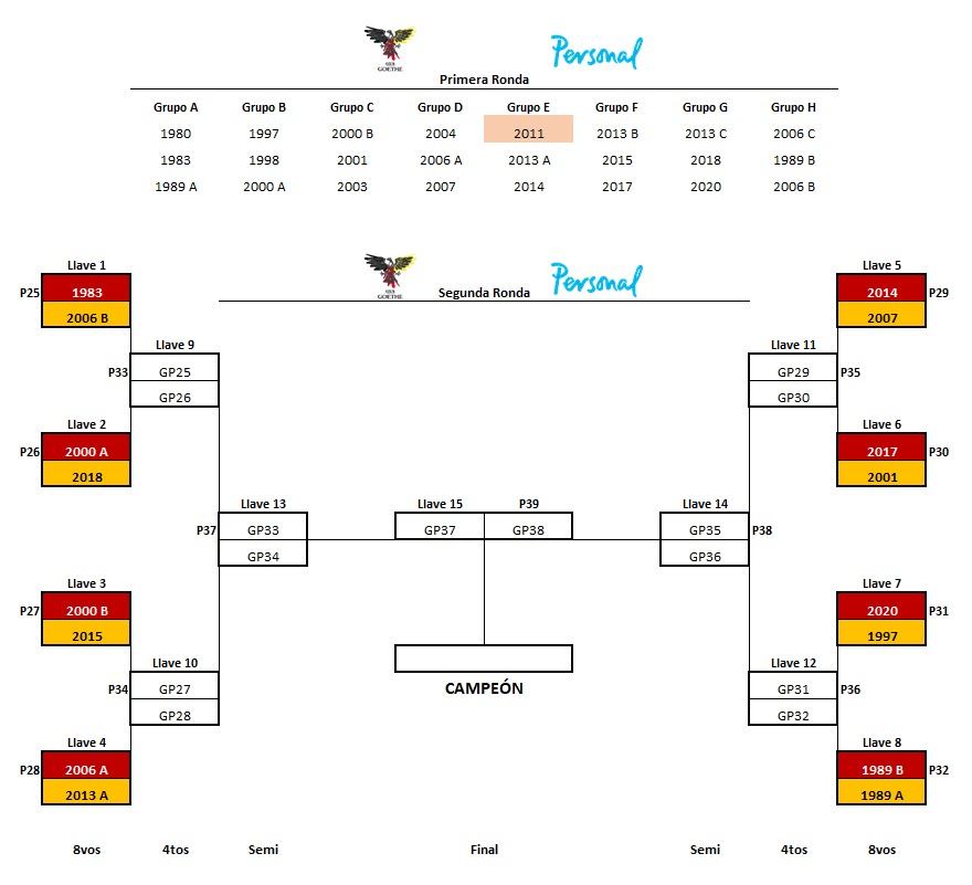 Fixture